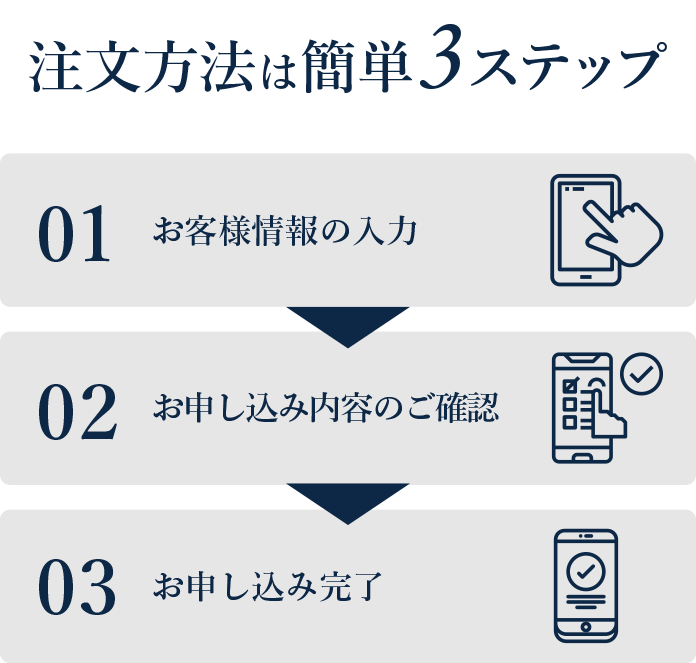 食品に合うフコイダンの購入の流れ